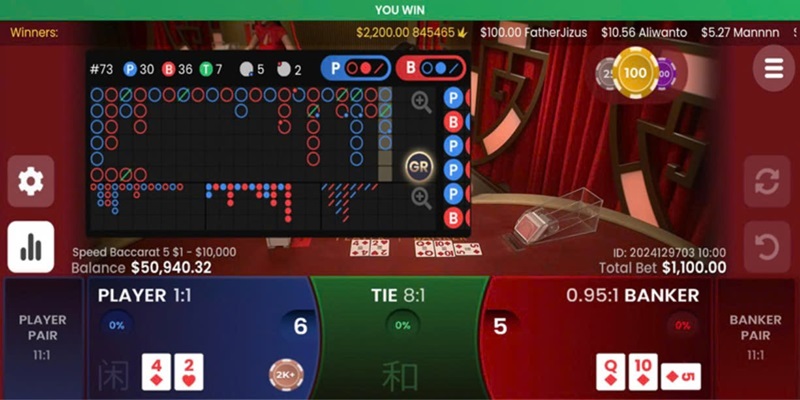 Những Tựa Game Hấp Dẫn Có Mặt Tại Casino 69VN