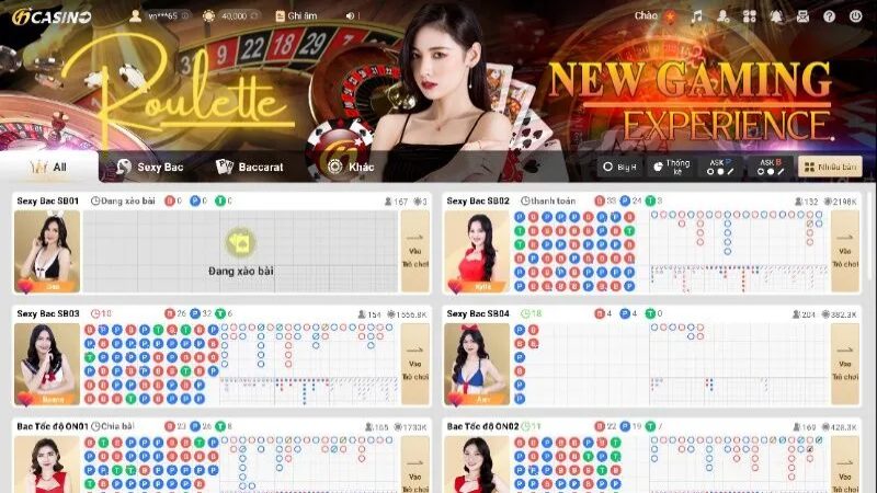 Sảnh game Roulette lôi cuốn người chơi